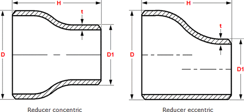 Pipe reducer Dimension