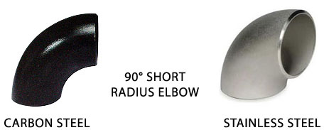 short radius elbow