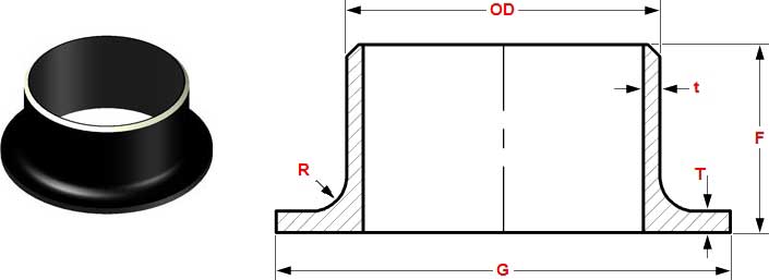 Pipe Stub Ends